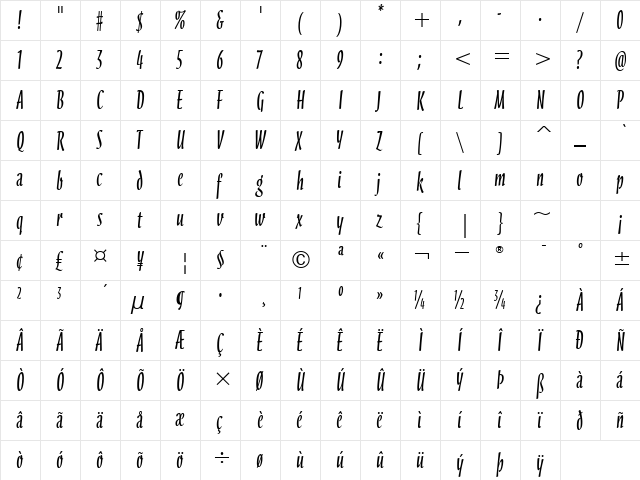 ScarboroughITC TT Regular  glyph index