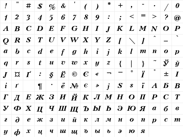 UkrainianKudriashov BoldItalic  glyph index