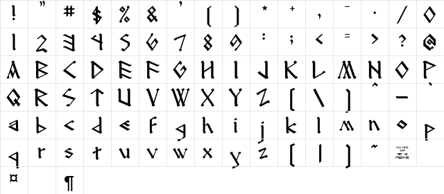 RUNEnglish 2 Regular  glyph index