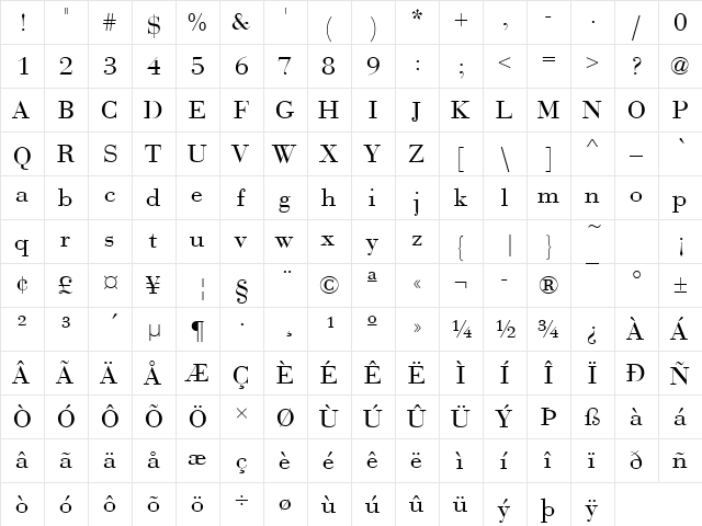 BodoniNo1URWD Regular  glyph index