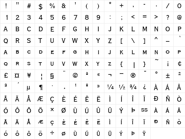 Copperplate T Regular  glyph index