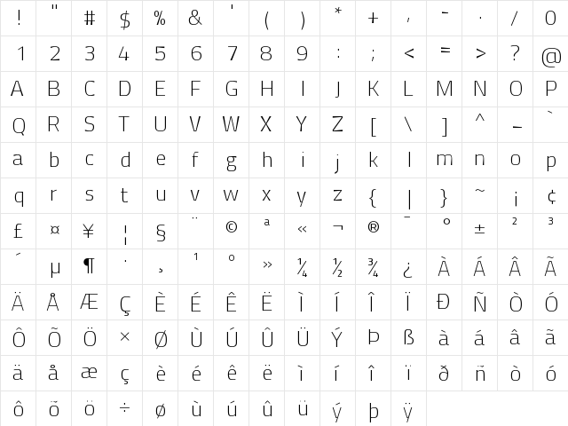 Antaro Regular  glyph index