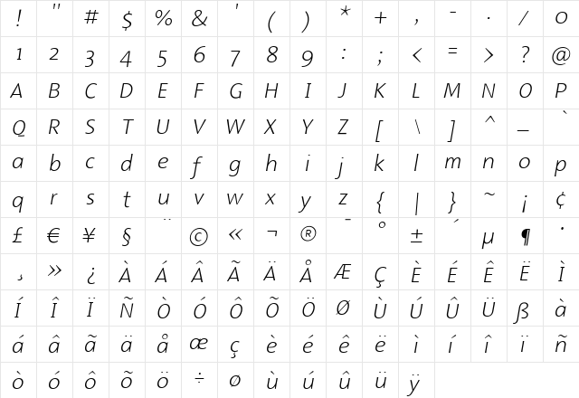 Malcom Medium Italic  glyph index