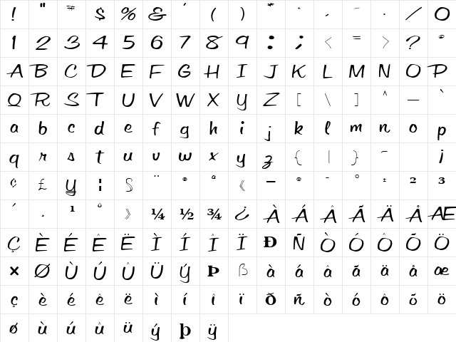 Key Regular  glyph index