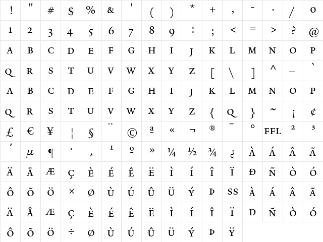 Yale WebSmallCap  glyph index