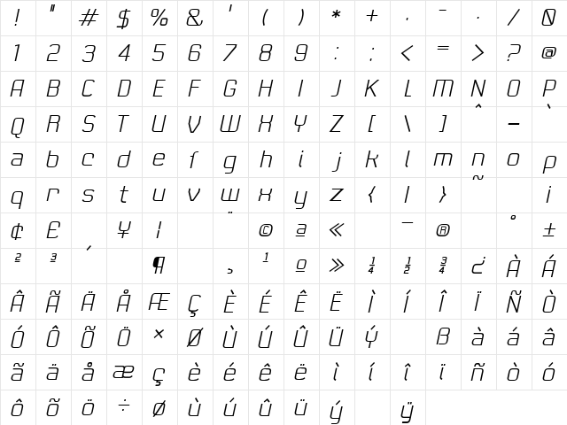 21st RegularItalic  glyph index