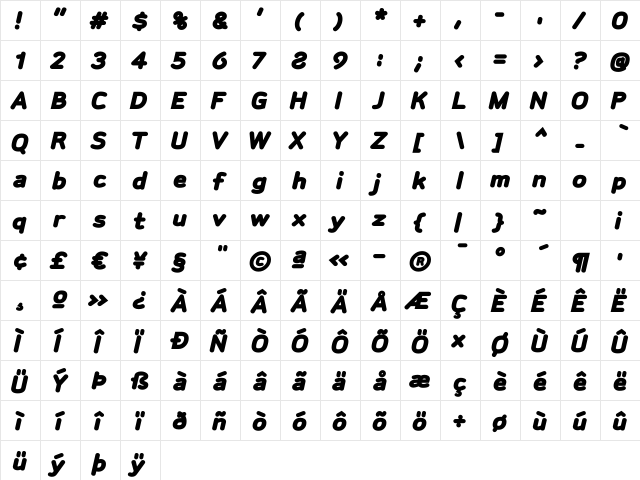 SylviaBlack Italic Regular  glyph index