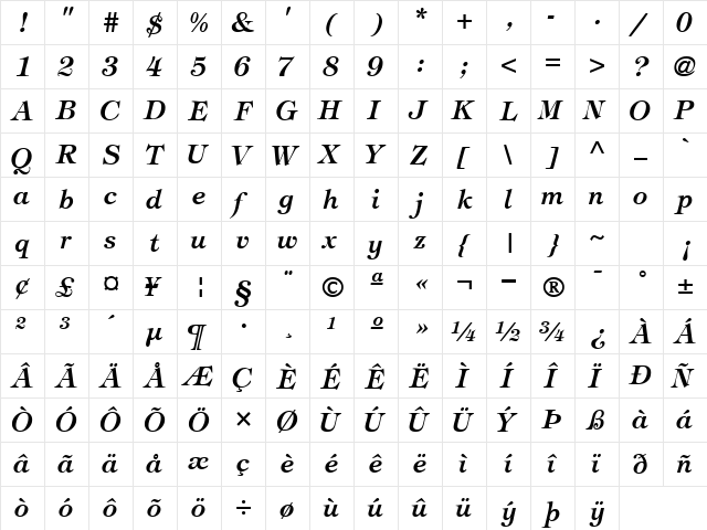 SophisticateSSK SemiBoldItalic  glyph index