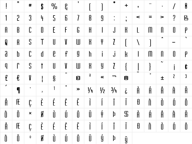 Kandide Unicase Regular  glyph index