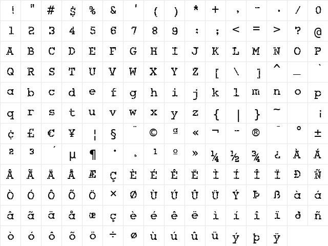 Combat Tested BTN Regular  glyph index