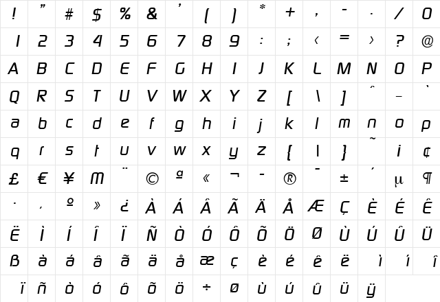 RandyBecker Bold Italic  glyph index