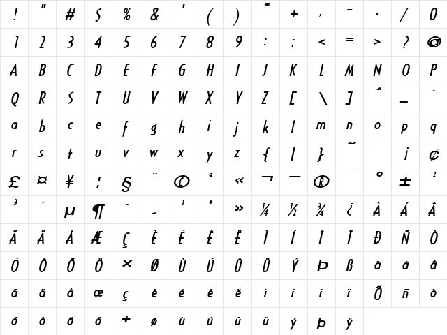 Southwestern-Extended Bold Italic  glyph index