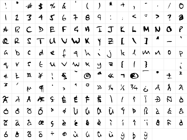 HandFont$- Regula  glyph index