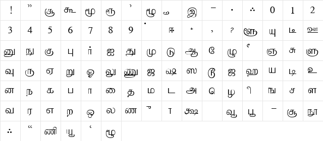Aabohi PC  glyph index