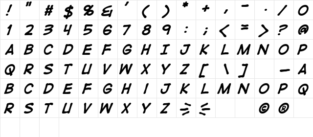 DigitalStrip Bold  glyph index