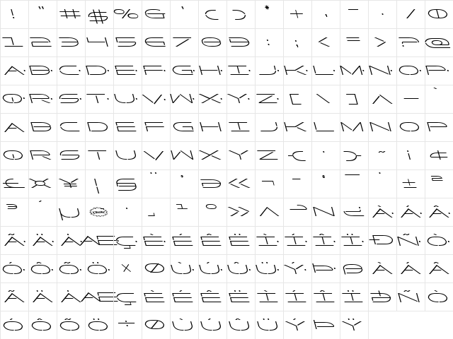 Factor Leftalic Italic  glyph index