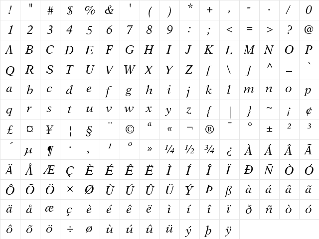 New Aster Italic  glyph index