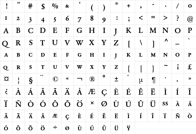 Garamond Expert BQ Regular  glyph index