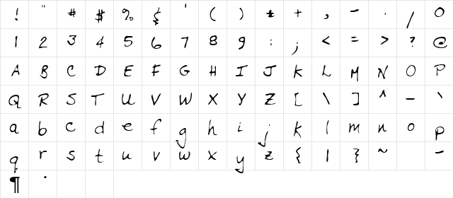 Dennis Regular  glyph index