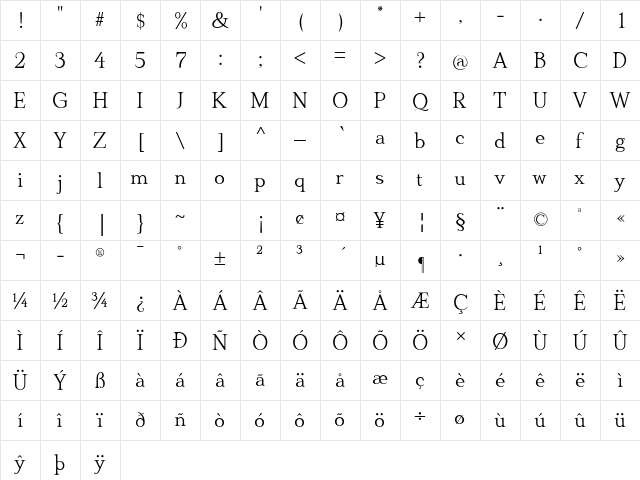 DionisiiOTF Lt Light  glyph index