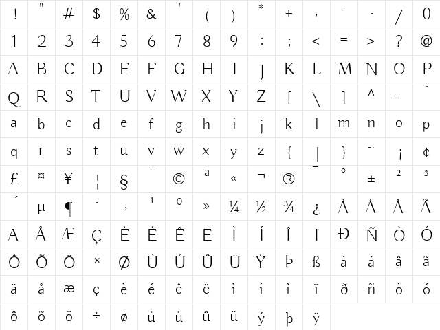 Buda light  glyph index
