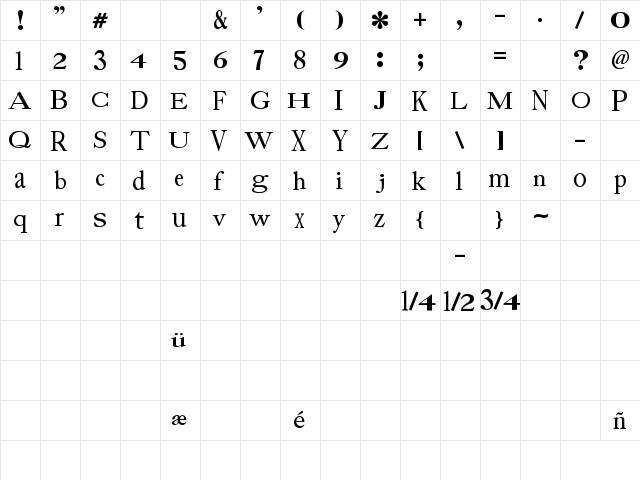 Prissy Frat Boy Regular  glyph index
