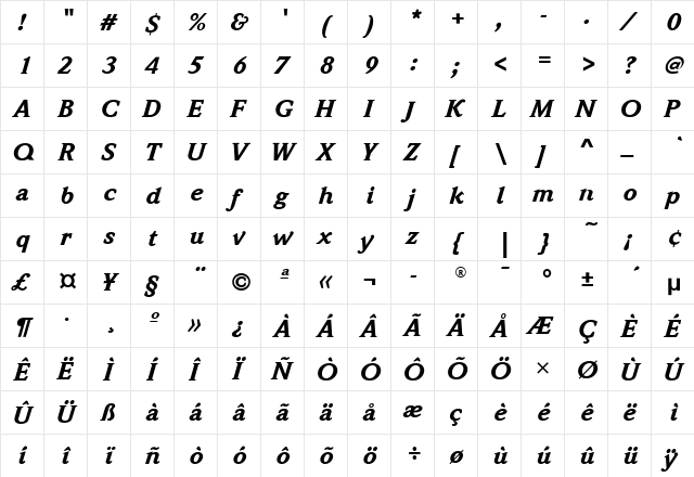WeidemannMdITC Black Italic  glyph index