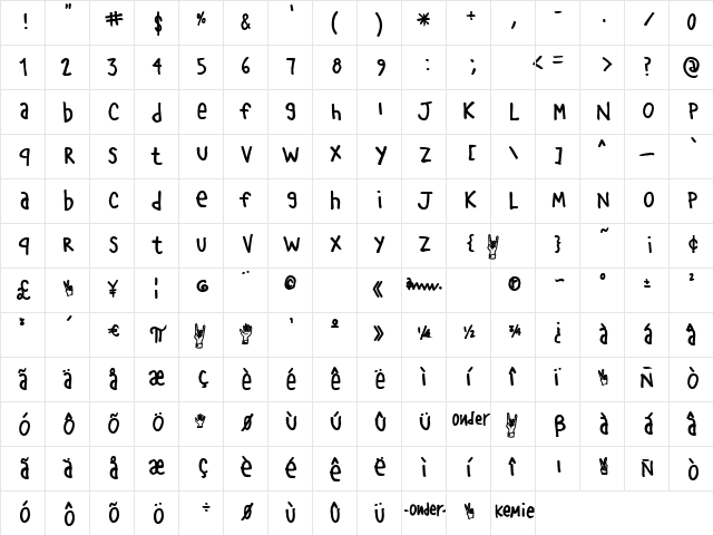 Manita Bold  glyph index