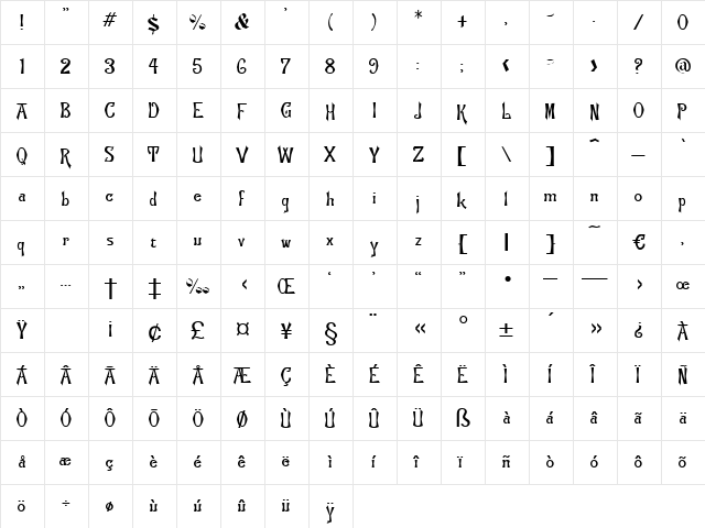 Telepath Regular  glyph index