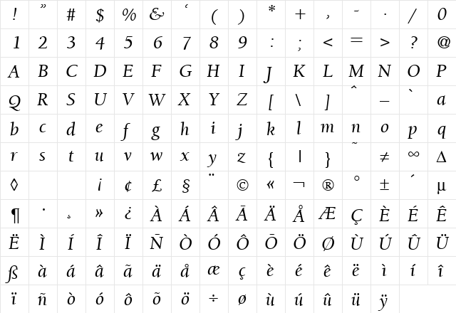 BergmannOldStyleMedium RegularItalic  glyph index