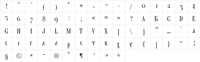 Blagovest Two Regular  glyph index