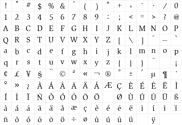 Slimbach Regular  glyph index