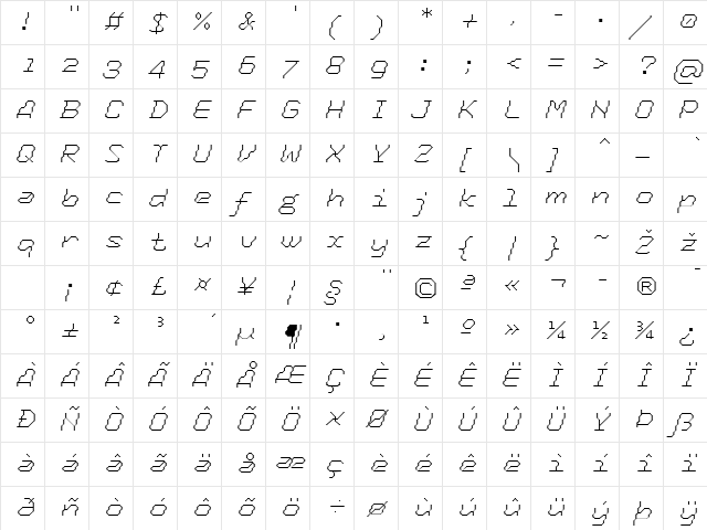 Tronic-LightItalic Regular  glyph index
