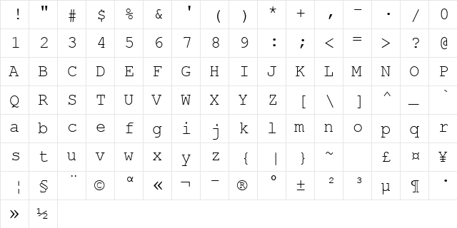 Courier New Greek Regular  glyph index
