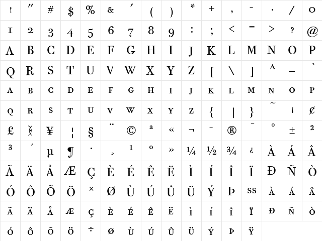 Bodoni Twelve ITC Book  glyph index