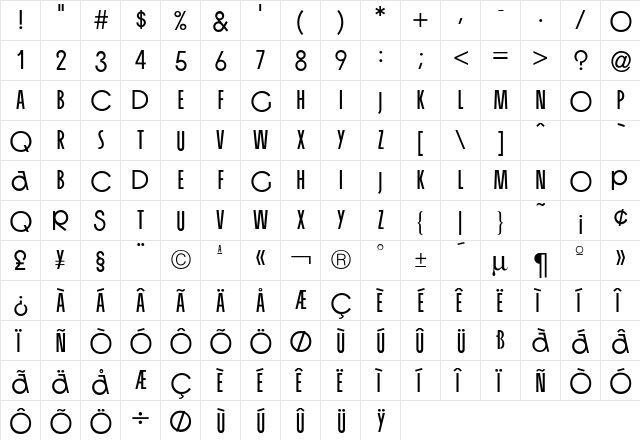 OrgandaBold Regular  glyph index
