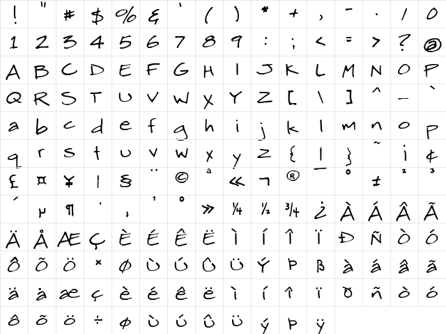 FG Per Regular  glyph index