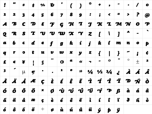 Sauna-BlackItalicSwash Regular  glyph index