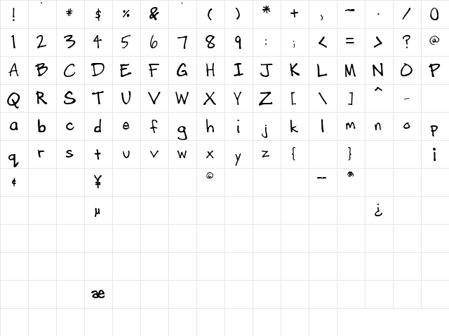 Dummyboy Regular  glyph index