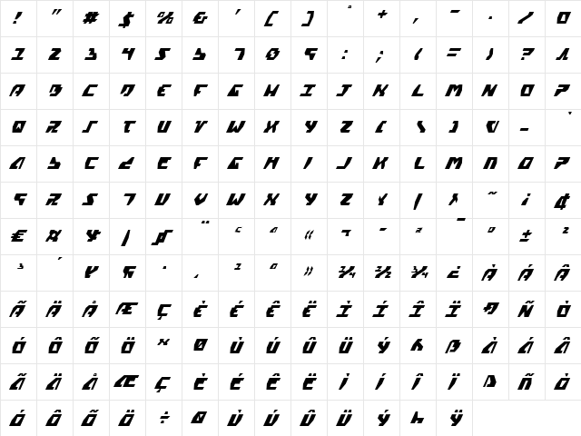 Gyrfalcon Condensed Italic Condensed Italic  glyph index