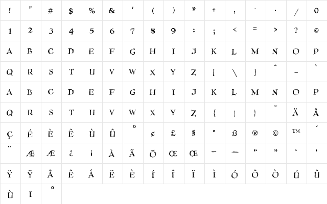 FourScoreTitling Regular  glyph index