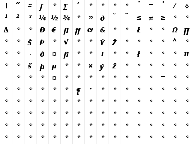 PageSans-BoldItalicExpert Regular  glyph index