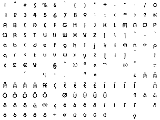 BrianBeckerRandom Bold  glyph index