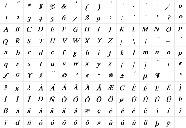 SanDiego Bold Italic  glyph index