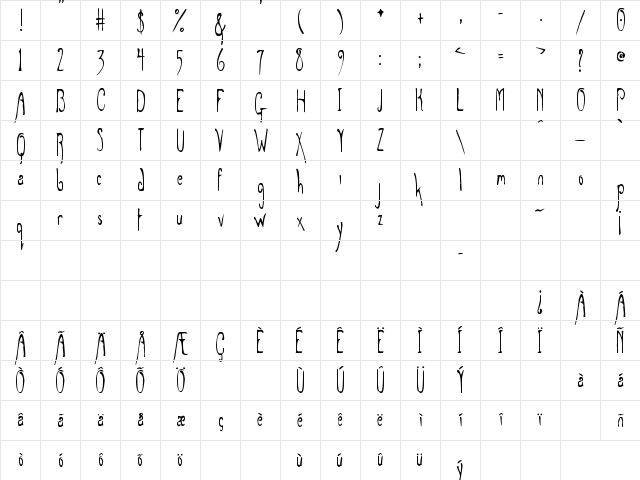 Grey Magus Regular  glyph index