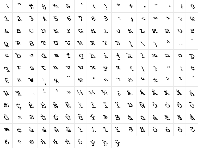 FZ BASIC 54 HOLEY LEFTY Normal  glyph index