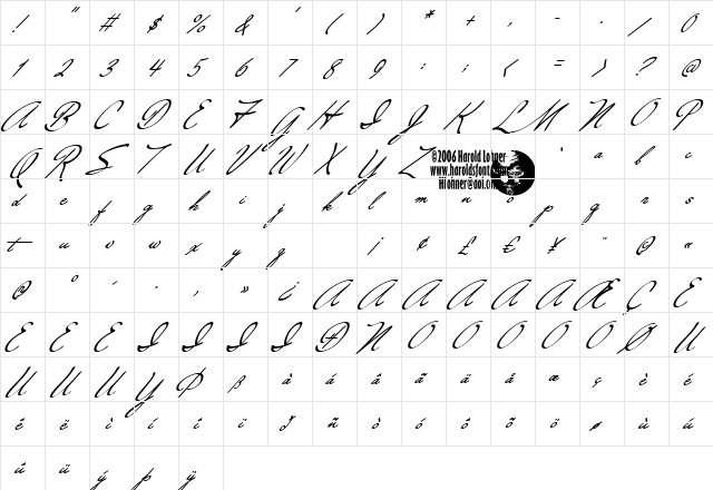 Directors ScriptBig Caps Regular  glyph index
