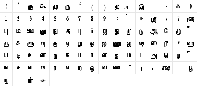 Viththi Regular  glyph index