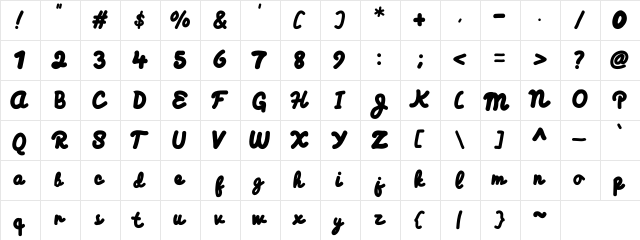 Himalaya Regular  glyph index