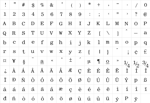 Asphalt Fixed Regular  glyph index